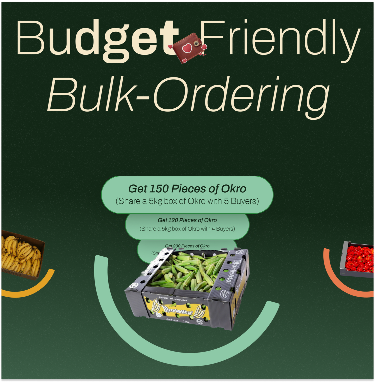 Bulk Buy & Share